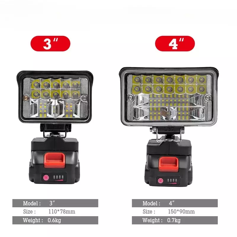 Led Light for Makita Battery 3/4In Portable Spotlights Cordless Outdoor Work Fishing Handheld Emergency Tool Light with USB