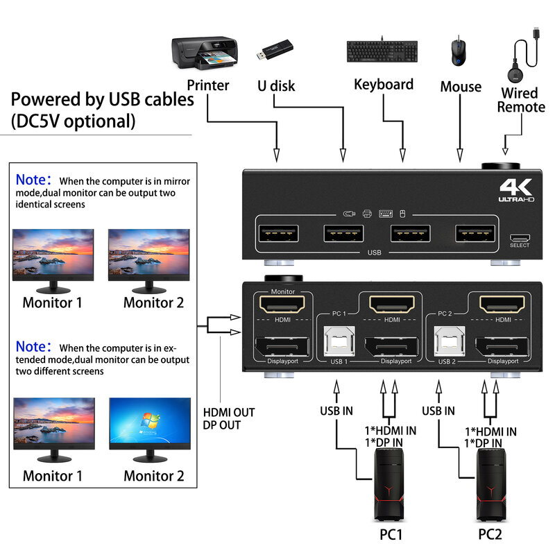KCEVE 듀얼 모니터 KVM 스위치, HDMI 및 DP 2 포트, 4K @ 60Hz HDMI DP 확장 디스플레이 스위처, 2 컴퓨터 공유, 2 모니터
