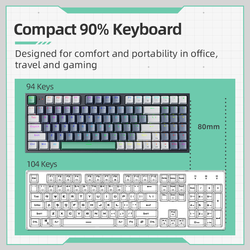 Mechanische Tastatur Gaming Tastatur Machenike K500 Verdrahtete Tastatur Heißer Swap 94 Tasten RGB Licht Mac Windows