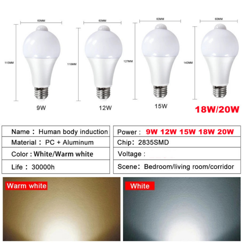 20W 18W 15W 12W 9W Lampada LED E27 Motion sensing Light Bulb 85-265V Infrared Detection Smart Lamp Working in Night AC 220V