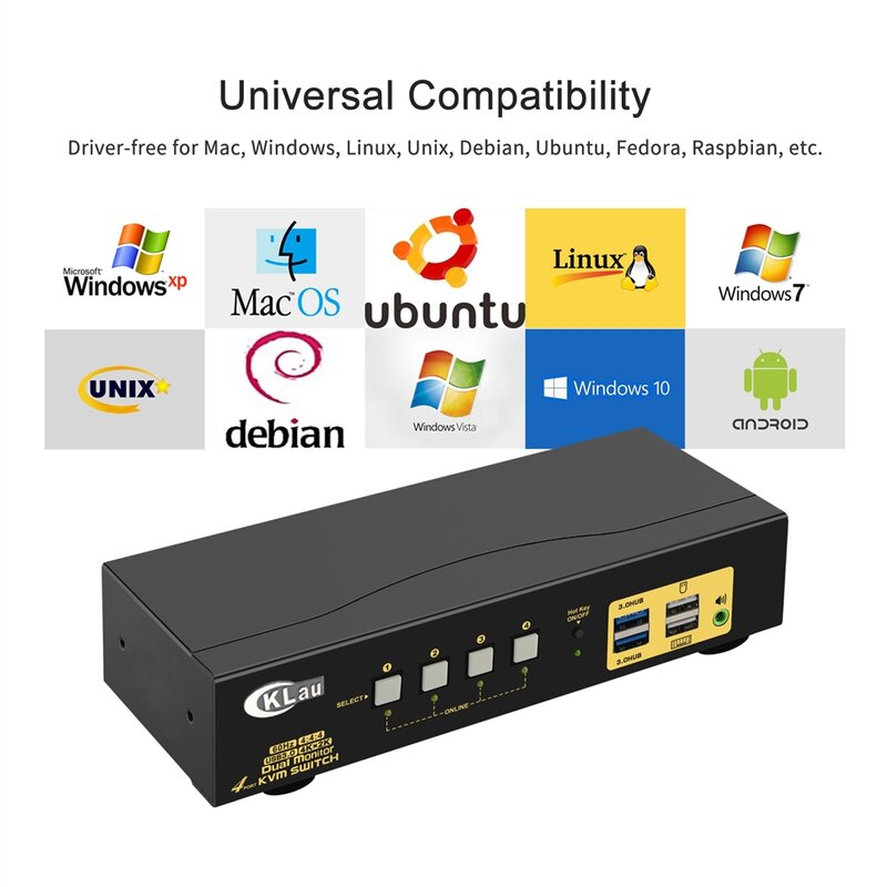 USB3.0 HDMI KVM Switch 4 Port Monitor Ganda Layar Diperpanjang, dengan Audio, Mendukung 4K @ 60Hz 4:4:4