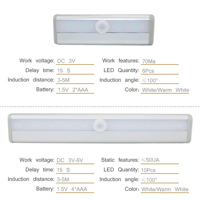 ベッドサイドテーブル,クローゼット,階段,キッチン用の赤外線モーションセンサー付き6/10 ledパッシブ照明