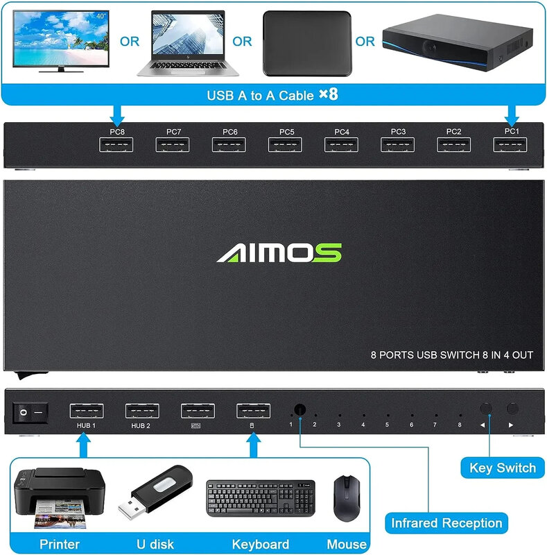 AIMOS-USB Printer Switcher Hub para PC Sharing, Switch Box para Mouse, Teclado, Scanner, KVM, 8 em 4 Out, 8 Dispositivos USB