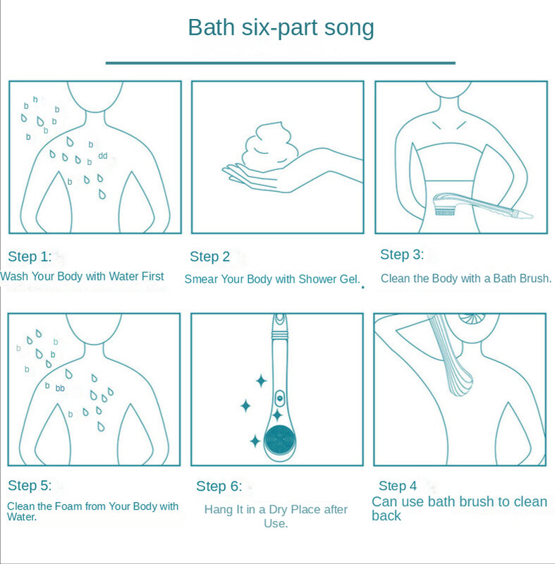 電気風呂ブラシのマッサージブラシ4オールインワン多機能風呂ブラシロングハンドルバックブラシ本体クレンジングデバイス