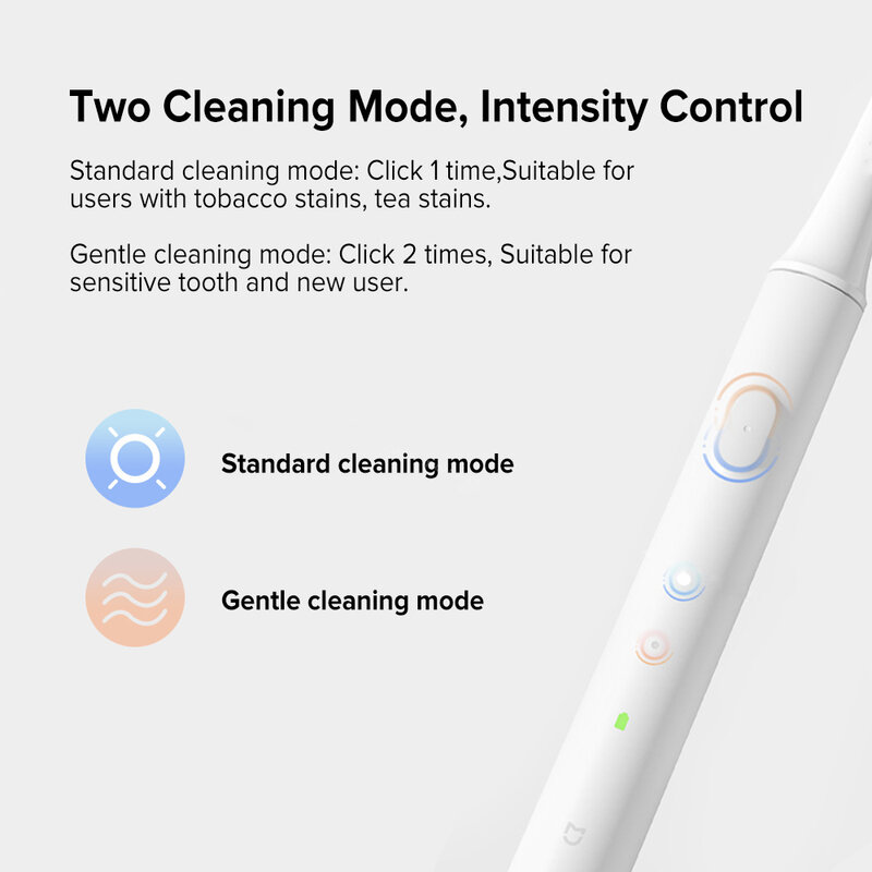Xiaomi mijia sonic elektrische zahnbürste t100 erwachsene ultraschall automatische zahnbürste usb wiederauf ladbare wasserdichte zahnbürste xiomi
