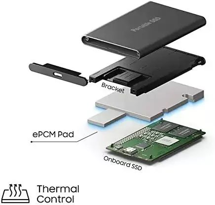 Hard Drive eksternal portabel SSD 1TB, Hard Disk portabel 2TB, penyimpanan kecepatan tinggi, Solid State Drive eksternal USB 3.1/tipe-c untuk PC/Mac/PS