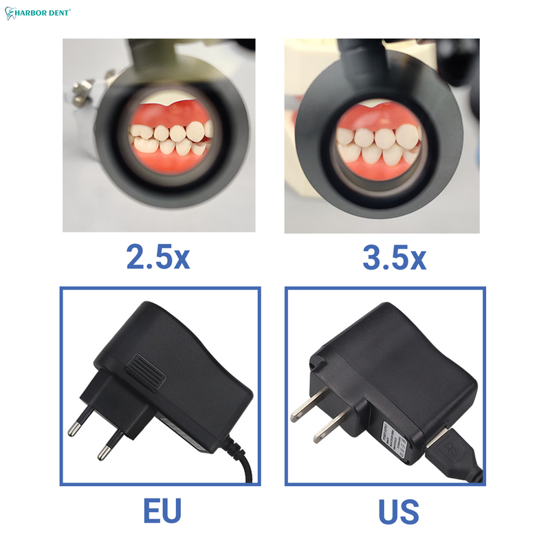 Lampe frontale à LED dentaire pour loupes dentaires, générateurs de dentiste, lampe de sauna, équipement de laboratoire, 2,5 x, 3,5 x