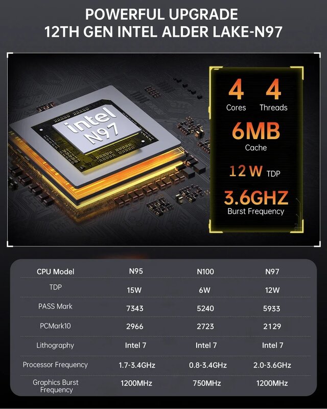 SZBOX S1 Alder Lake-N 미니 PC, 윈도우 11, DDR4 3200MHz, 16GB, 512GB, 와이파이 6 BT 5.2 4, 사무실 게임 컴퓨터, PK N100 미니 PC