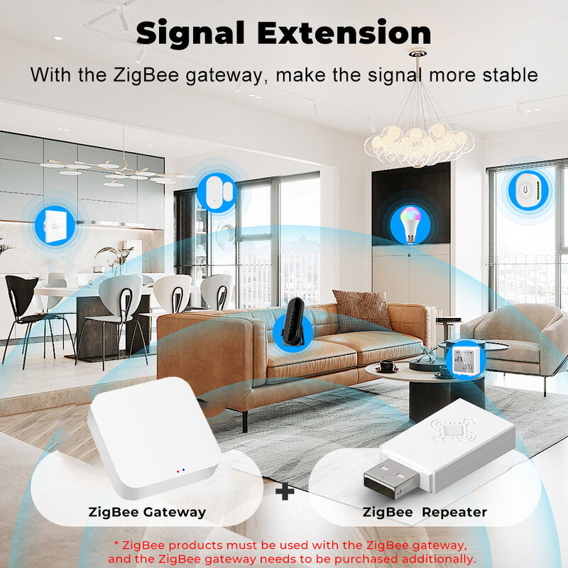 Ретранслятор сигнала Tuya ZigBee, USB-усилитель сигнала, шлюз ZigBee, интеллектуальная Автоматизация умного дома для Smart Life MQTT
