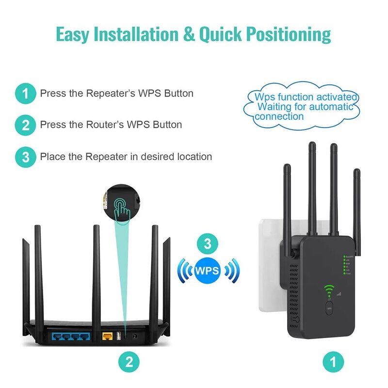 Bezprzewodowy przedłużacz zasięgu wi-fi wzmacniacz sygnału WiFi 1200 Mb/s wzmacniacz sygnału WIFI dwuzakresowy Router wi-fi wzmacniacz sieci 5G 2.4G