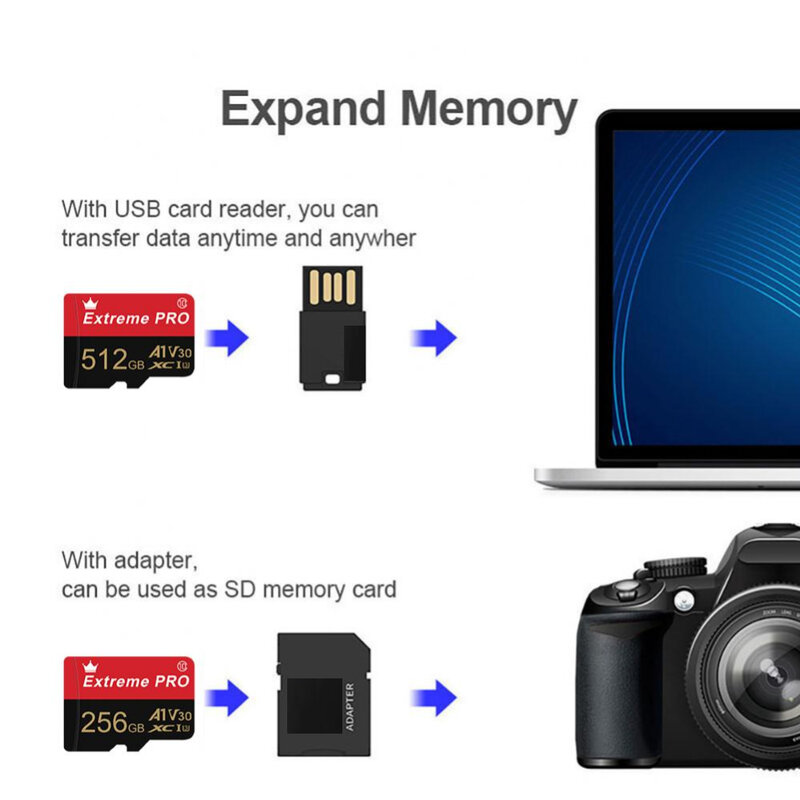 Kartu TF mikro/SD Ultra 128GB, kartu SD Flash SSD ekstrem 64 256GB 512GB kartu memori SD kartu TF untuk ponsel/tablet