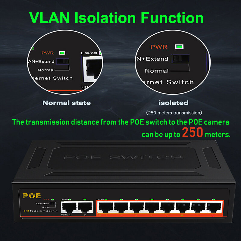 Poe高速vlanイーサネットスイッチ電源カメラ、terowリンク、TE204、5、6、8、10ポート、100 mbpsの、1000mbps