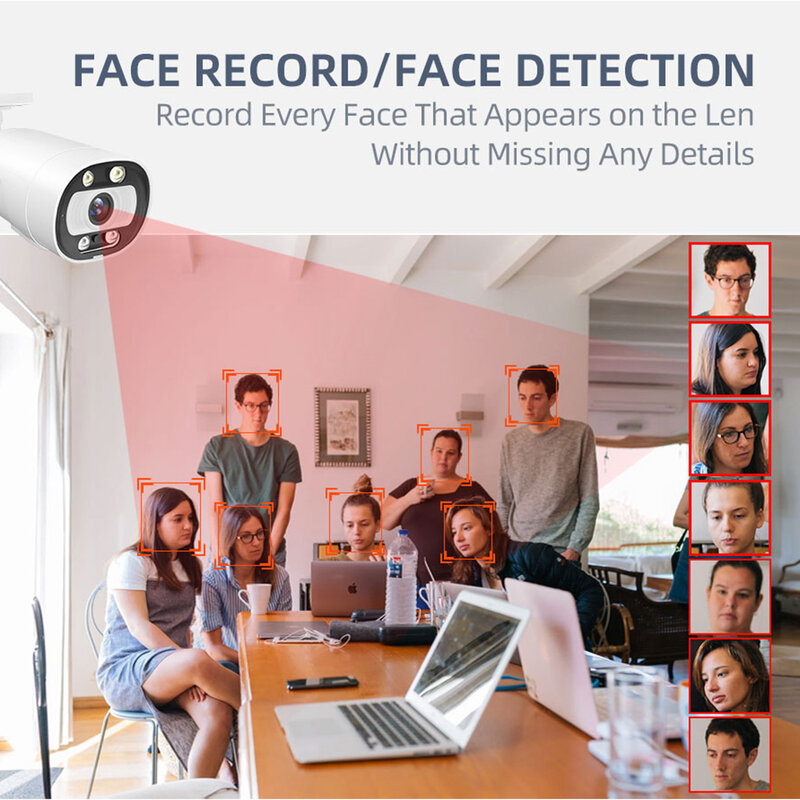Midecu 8CH 5MP POE monitoring Smart AI wykrywanie twarzy dwukierunkowe zestawy kamera monitorująca wideo na zewnątrz Audio P2P