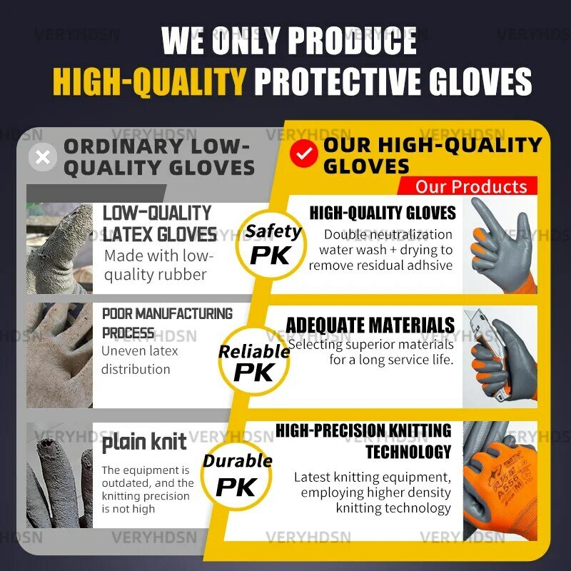 3pairs Ultra-Thin Work Gloves Knit Wrist Cuff Durable & Breathable Utility Mechanic Working Coating gloves Cut-Resistant