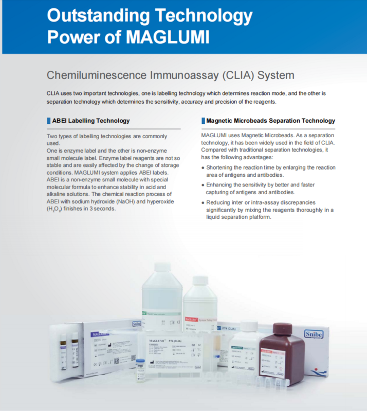 Nibemaglumi-ケミカルミン蛍光アナライザー、医療用品、800 cliaシステム、コンピューターで純粋