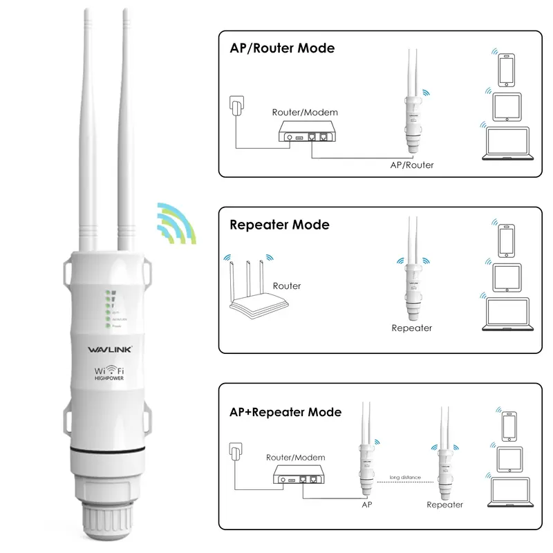 Wavlink-Roteador WiFi sem fio ao ar livre à prova de intempéries, repetidor AP, extensor de roteador, ponte 5G, impulsionador de sinal WiFi, POE UE, EUA Plug, AC600, RJ45