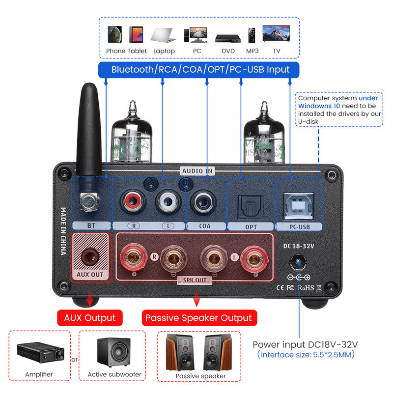 Aiyima เครื่องขยายสัญญาณ T9 Pro HIFI บลูทูธ, เครื่องขยายสัญญาณ VU เมตรเครื่องขยายเสียงสเตอริโอ USB DAC COAX OPT Home Audio 100Wx2แอมป์