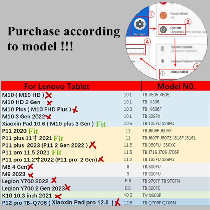 Étui pour tablette pour Lenovo Tab P11 Pro, P11 Plus, porte-crayon, housse pour Lenovo Xiaoxin Pad 2022 10.6 Pad Pro 11.5, étuis de support Funda