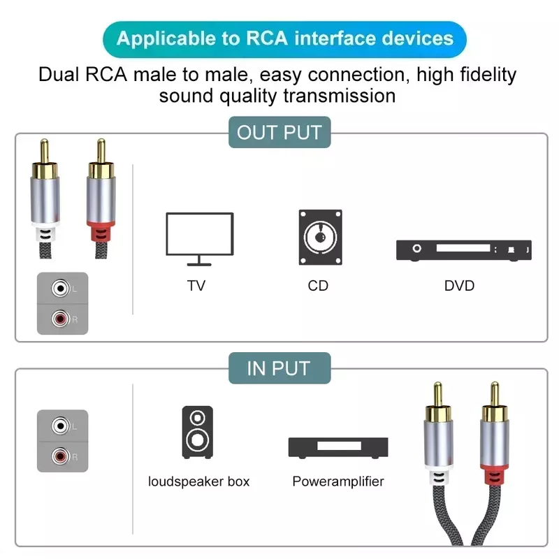 สาย RCA 2 RCA ถึง2 RCA สายสเตอริโอ RCA ตัวผู้เป็นสายสัญญาณ AUX สำหรับโฮมเธียเตอร์ HDTV DVD กล่องลำโพงเครื่องขยายเสียง