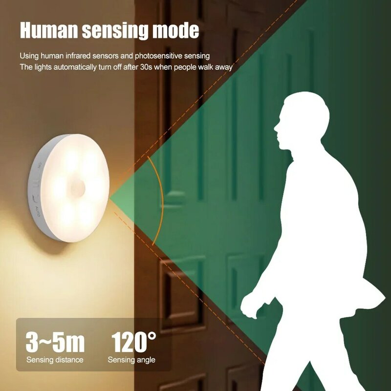 Um Sensor de Movimento Rodada LED Night Light, USB Carregado, Luzes de cabeceira, Escadas, Corredor, Gabinete, Círculo, Base magnética Lâmpada de parede, Quarto