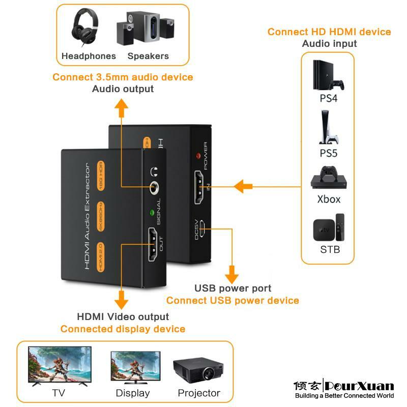HDMI-Trennung Audio-Extraktor Konverter Adapter 4k 60Hz HDMI zu HDMI 3,5mm Stereo L/R Audio-Extraktor Splitter für Xbox PS5