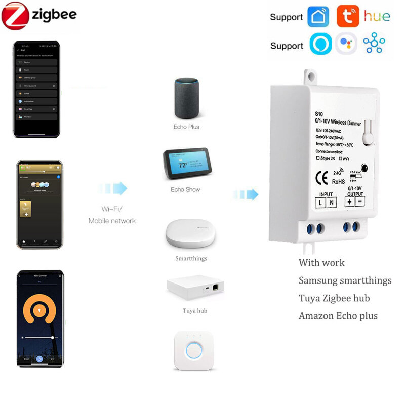Xiaomi Tuya Smart Zigbee 3.0 Dimming Controller Switch Support Smartthings 0-10V 1-10V Work With Smart Life Alexa Google Home