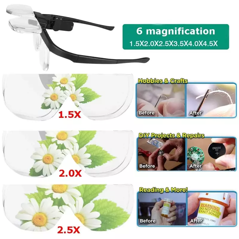 Tkdmr óculos binocular usb recarregável, óculos de iluminação com 2 leds, 6 ampliações, lupa para a cabeça, ferramenta de leitura