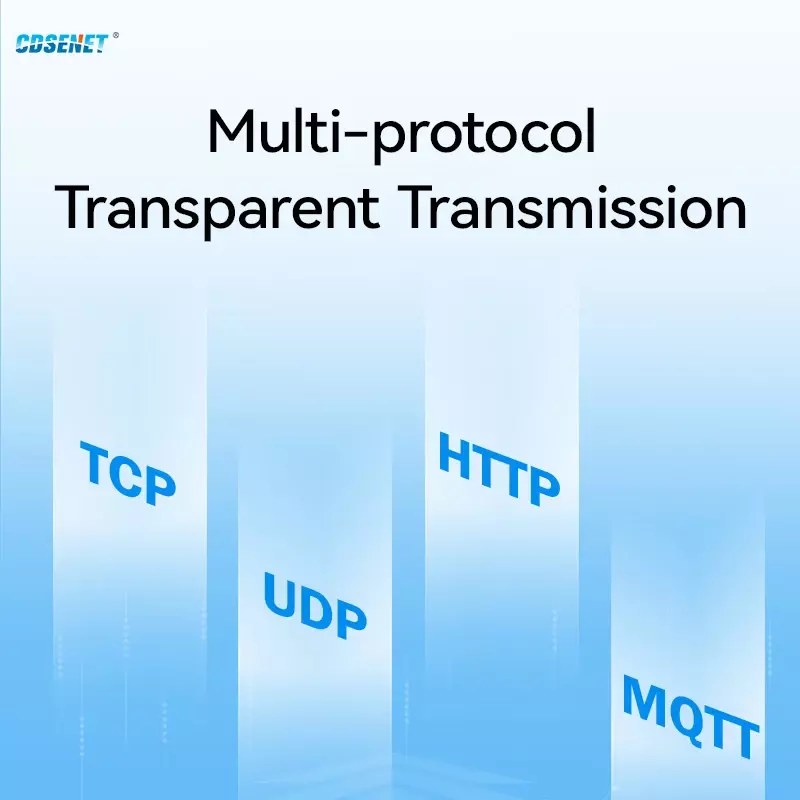 Módulo de serie UART a Ethernet TTL a RJ45 CDSENET NT1 Modbus TCP a RTU MQTT Modbus Gateway