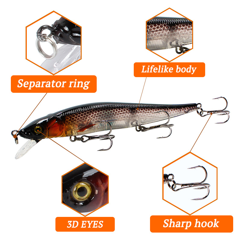 1pcs Fishing Lure 11.5cm/14g Minnow Crankbait Wobblers 3D Eyes Perch Artificial Bait Pike Carp Bait Swim Bait Fishing Pesca