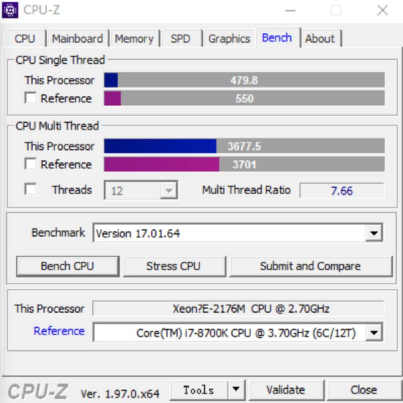 CPU Modifikasi XEON E-2176M SR3YX Coffee Lake 6C 12T 2.7GHz 45W LGA1151 Prosesor Desktop untuk PC DIY