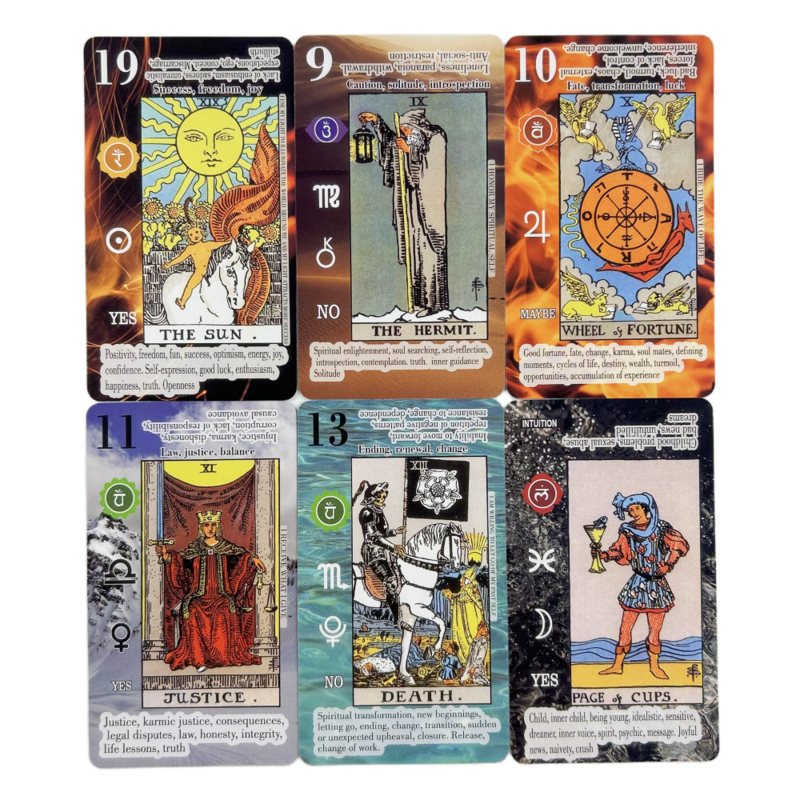 Nowa nauka kart tarota dla początkujących ze znaczeniami na kartach słów kluczowych odwrócona planeta czakra Element zodiaku gry planszowe
