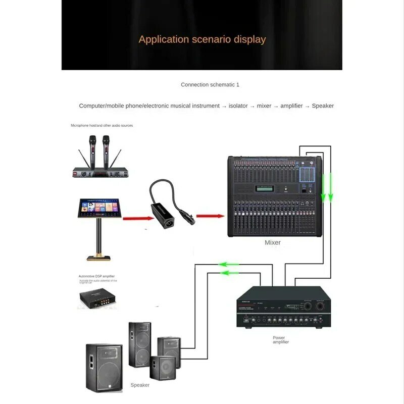 Audio Cable Isolator XLR Eliminates Noise Ground Loop Audio Isolator Eliminates Noise