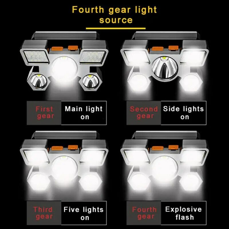 Abs Head-mounted Flashlight Waterproof Front Lanterns Upgrade Ultra-bright Headlights For Camping And Outdoor Adventure Headlamp