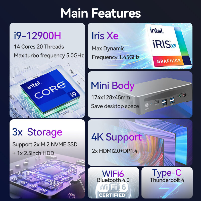 Mini PC 13th Gen Intel Core i9-13900HK 14 Cores DDR5 M.2 NVME SSD WiFi6 2.5GbE Type-C Thunderbolt4 2xHDMI2.0 DP 4K Windows 10/11