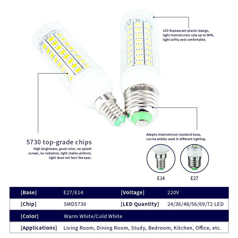 Bombilla LED tipo mazorca de maíz, lámpara de 220V, SMD5730, E27, E14, 24, 36, 48, 56, 69, 72, lote de 10 unidades