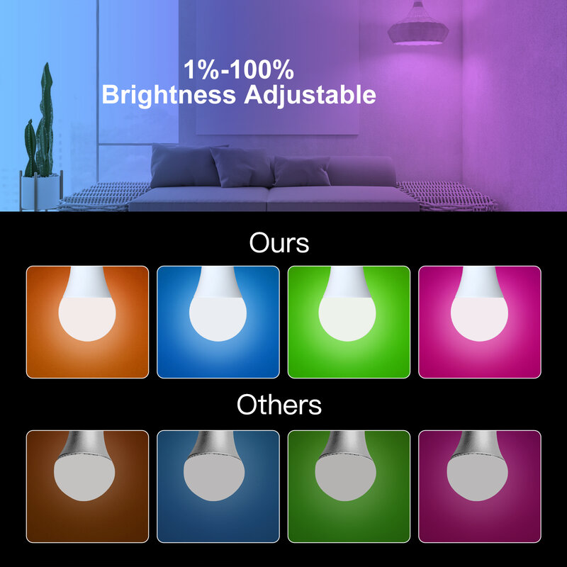 Умная светодиодсветильник лампа с поддержкой Wi-Fi, 14 Вт, RGB C + W E27, изменение цвета, 2700-6500K, управление через приложение