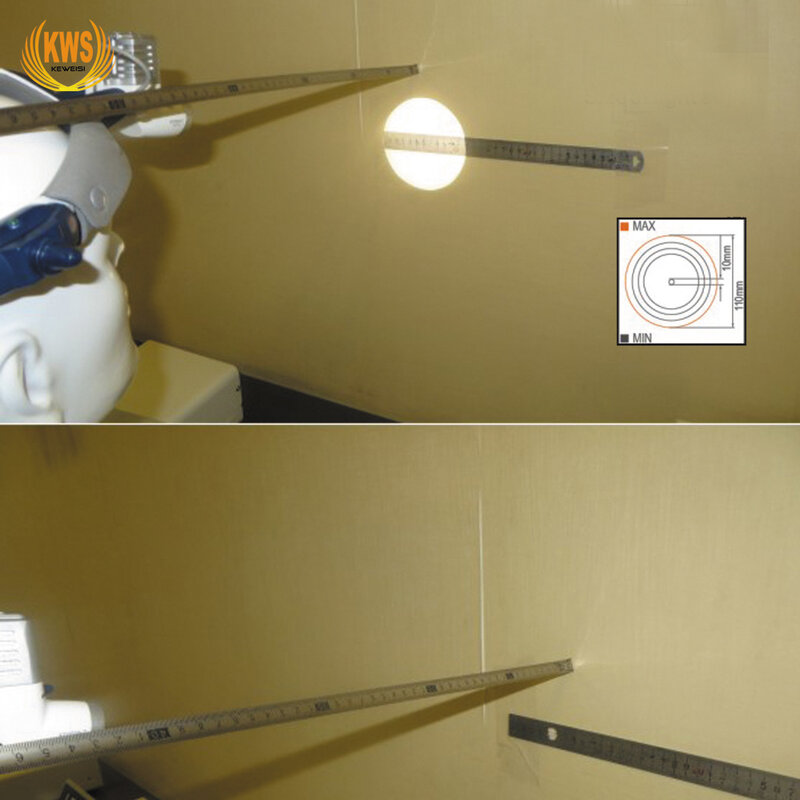 Faro quirúrgico de 5W, punto de luz de brillo, linterna de cabeza para dentista ajustable, proveedor de instrumentos médicos, fabricante de lámparas orales