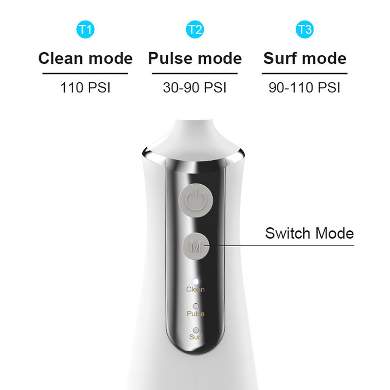 Dental Oral Irrigator Water Flosser Pick for Teeth Cleaner Thread Mouth Washing Machine 5 Nozzles 300ml Dental Floss Jet