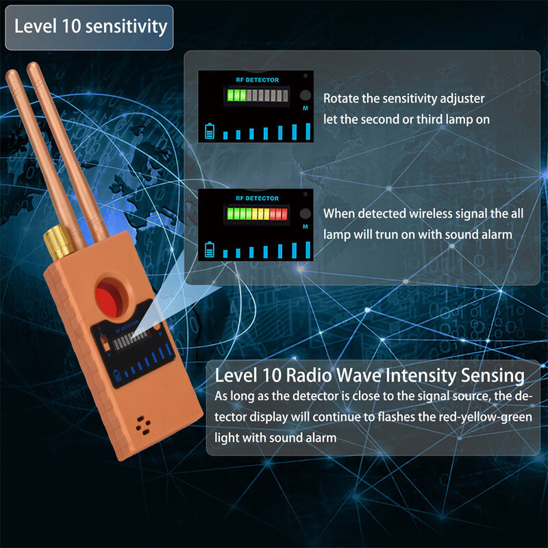 G529 Draadloos Rf-Signaal Detecteert Verborgen Camera 'S Detector Wifi Gsm Audio Finder Gps Micro Cam Anti Candid Bug Scanner Dual Antenne