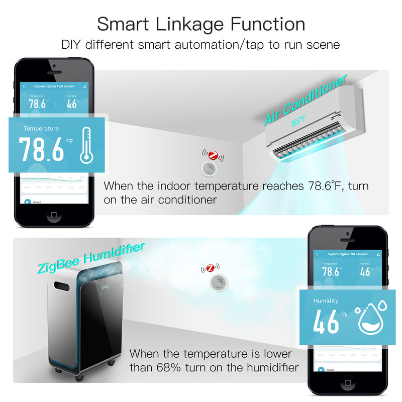 MOES-Sensor Inteligente de Temperatura e Umidade, Higrômetro Interno, Display LCD, Controle Remoto, ZigBee Hub Gateway
