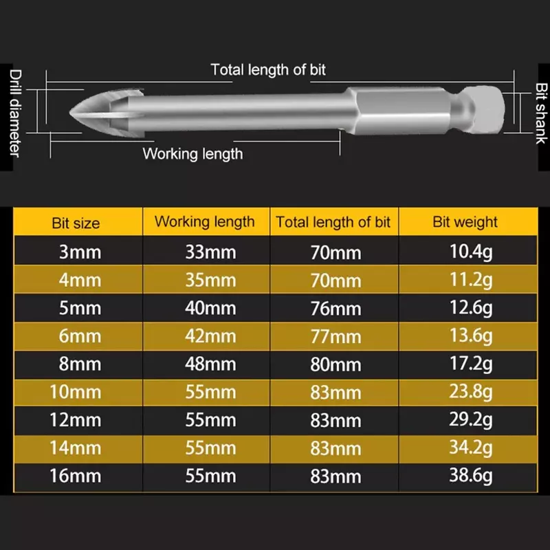 Universal cimentado carboneto Cruz Broca, 10*83mm ferramenta, 12*83mm, 4*70mm, 5*76mm