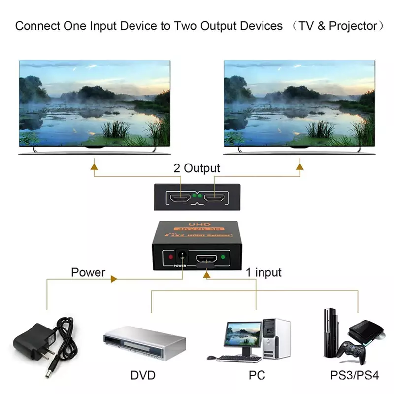 Divisor 4K UHD 3D compatible con HD 1x2 1080P, interruptor dividido 1 en 2, repetidor de conmutador para HDTV, DVD, PS3/4, Xbox, PC
