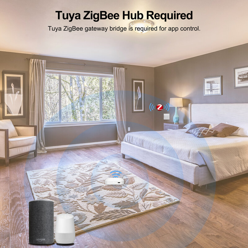 GIRIER Tuya ZigBee 3.0สมาร์ทผ้าม่านโมดูลสำหรับ Roller Blinds ชัตเตอร์ไฟฟ้ามอเตอร์1/2 Gang ทำงานร่วมกับ Alexa Google บ้าน