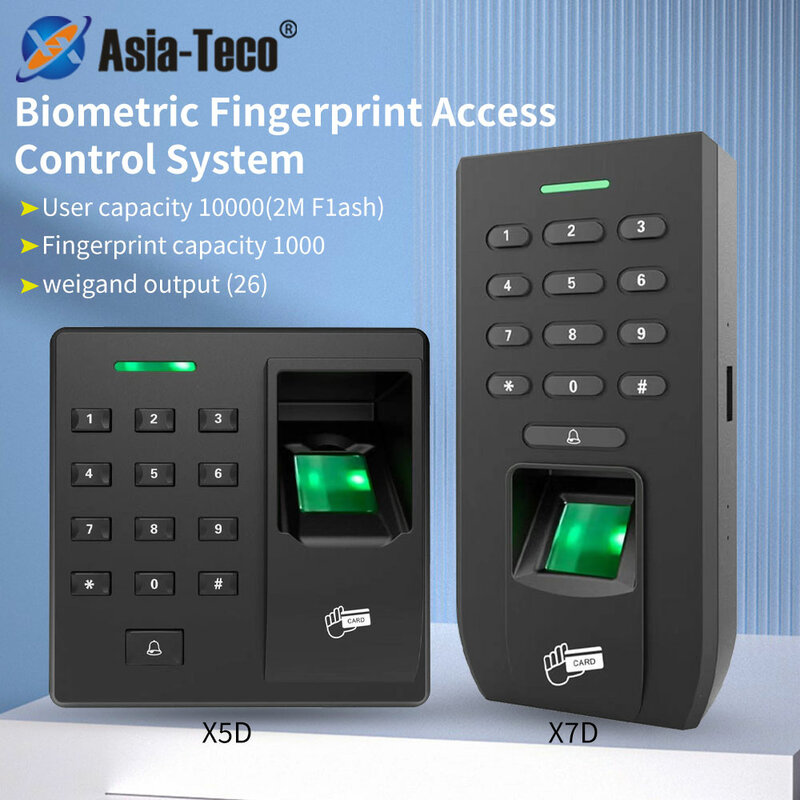Biometrische Vingerafdrukscanner Toegangscontrole Toetsenbord Standalone Met Relais Rfid 125K Wiegand Lezer Voor Veiligheidsdeurslot Systeem