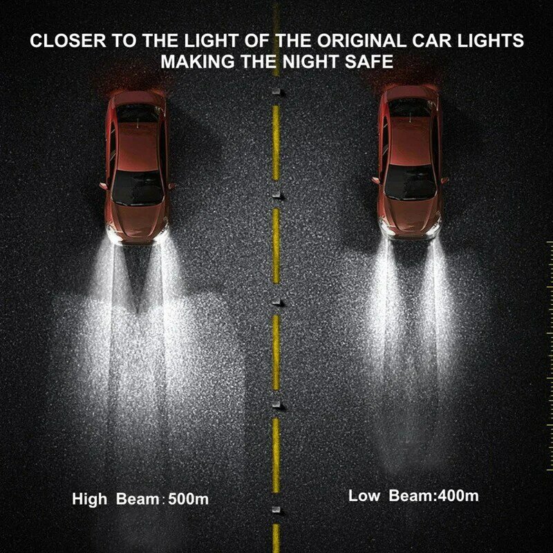 LED Headlight 6000K 200W 8000LM Low Beam Bulbs High Power For Car