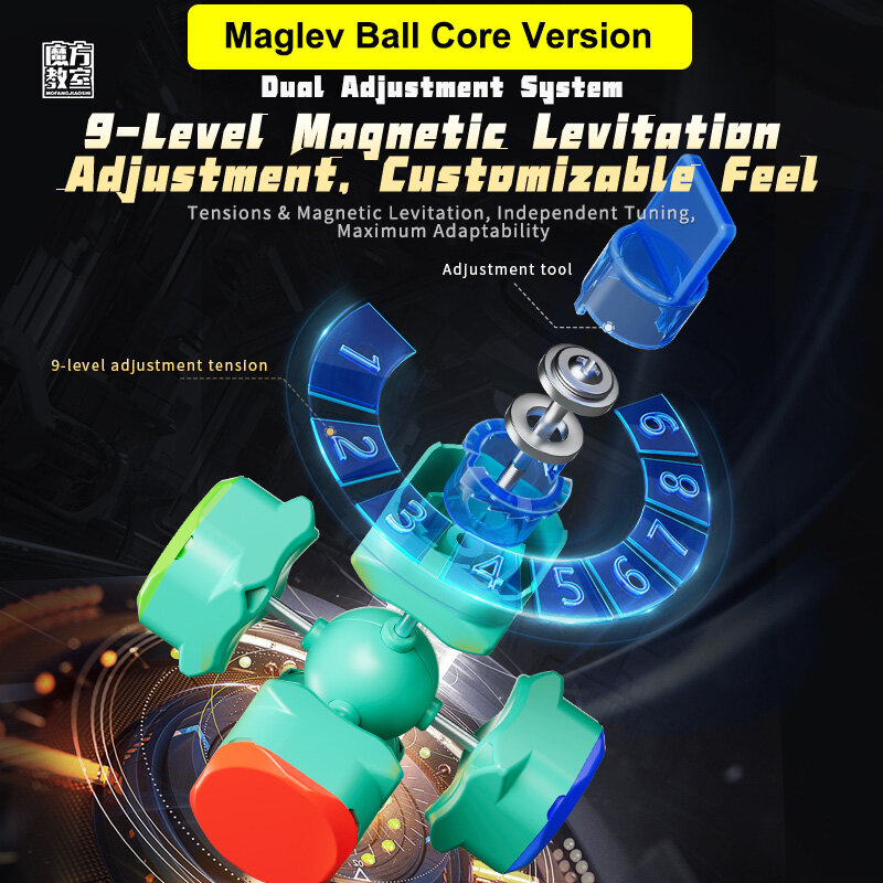 Moyu Rs 3M V5 Magnetische Magische Kubus Klaslokaal Speedcube 3X3 Professionele Maglev Bal Kern Snelheid Puzzel 3 × 3 Speelgoed 3X3X3 Cubo Magico