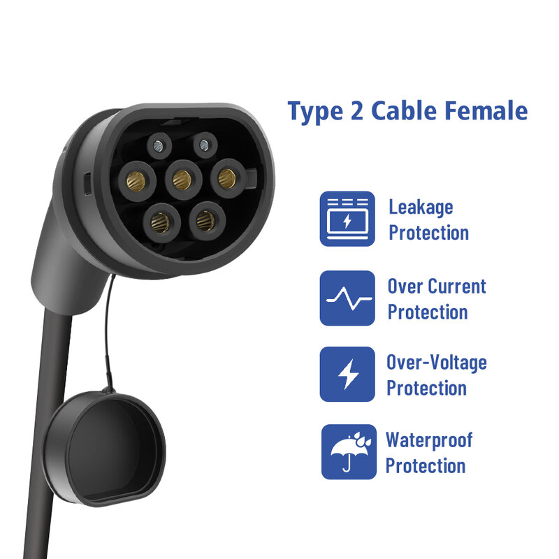 タイプ2 EV充電器プラグ、ケーブル付き、メスからワイヤーコネクタ、電気自動車ステーション、5kw、7kw、IEC62196-2