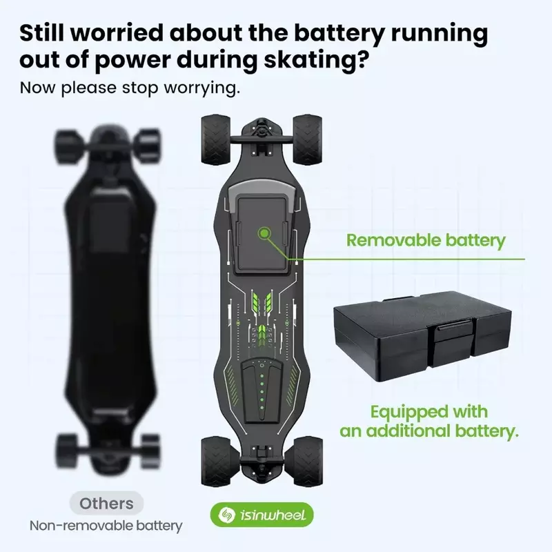 Electric Skateboard with Remote,1200W Brushless Motor,30 Mph Top Speed, Electric Longboard for Adults ＆Teens,Electric Skateboard
