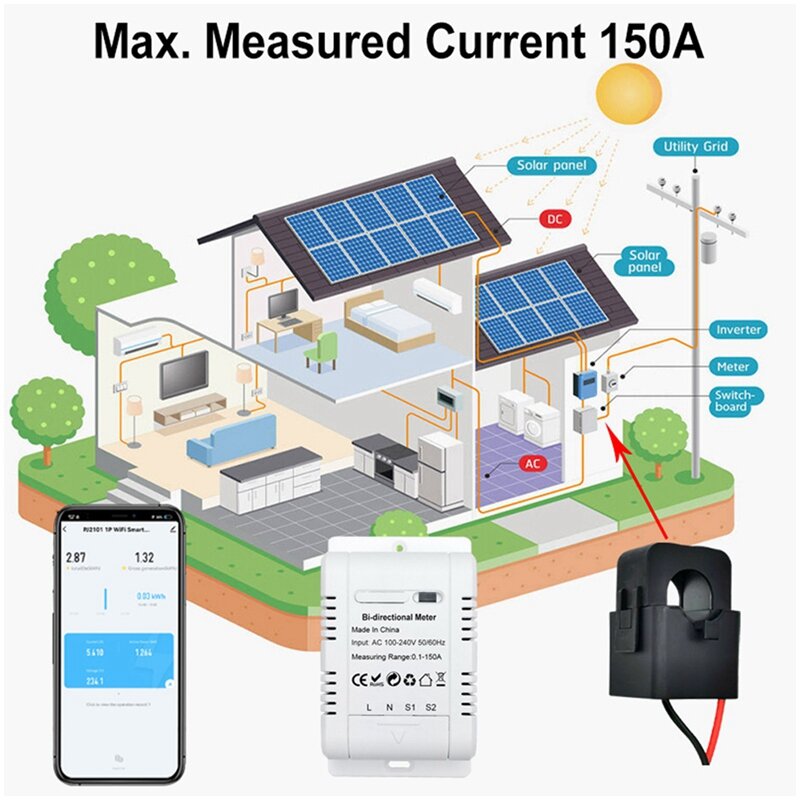 Medidor Bidirecional De Energia Monofásica Tuya WiFi, sistema Solar Durável, Monitoramento De Consumo De Produção De Energia