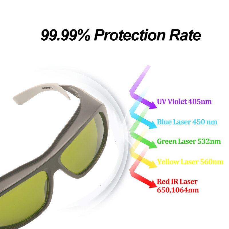 Gafas de protección para rayos X, gafas de seguridad para los ojos, protección UV, IPL, IR, FPV, 200-2000nm, 1064, 532nm, depilación de longitud de onda completa